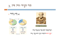 고대 그리스 아테네의 여성 사회-11