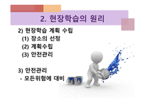 청소년활동론 청소년활동의 원리-6