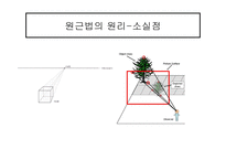 르네상스 시대의 수학-17