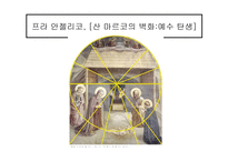 르네상스 시대의 수학-19
