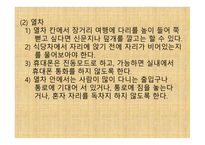 공공장소에서의 생활 매너와 통신 매너1-5