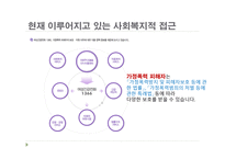 가정폭력 보고서-12