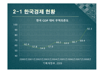 한미 FTA 과연 한국에 어떤 효과를 줄 것인가 국제정치의 관점에서 바라본 한미 FTA-5