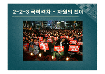 한미 FTA 과연 한국에 어떤 효과를 줄 것인가 국제정치의 관점에서 바라본 한미 FTA-10