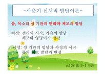 인간 행동과 사회 환경 청소년기 발달과 사회복지3-4