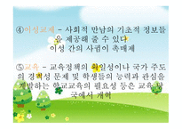 인간 행동과 사회 환경 청소년기 발달과 사회복지3-6
