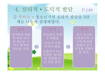 인간 행동과 사회 환경 청소년기 발달과 사회복지3-8