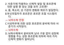 인간 행동과 사회 환경 청소년기 발달과 사회복지3-11