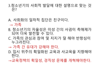 인간 행동과 사회 환경 청소년기 발달과 사회복지3-12