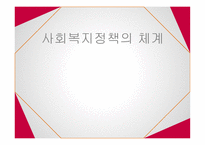 사회복지정책의 체계-1
