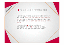 사회복지정책의 체계-6