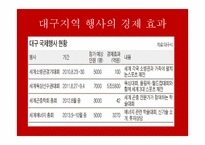 지역행사에서 의자원 봉사커 피 박람회 중심-5