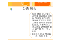 새로운 매체와 의사소통-16