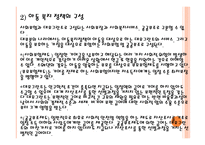 아동 복지 정책과 프로그램2-3