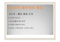청소년의 흡연 금연 음주-10