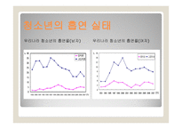 청소년의 흡연 금연 음주-12