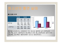 청소년의 흡연 금연 음주-13