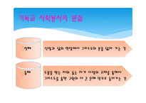 기독교사 회봉 사학-5