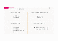 사회복지주체 및 사회복지사의 법적 지위 국제법 과 자치법규-13