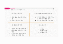 사회복지주체 및 사회복지사의 법적 지위 국제법 과 자치법규-14