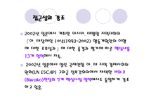 장애인 접근권 물리적 접근권과 정보접근권-4