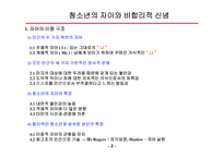 청소년 자아계발 지도-2