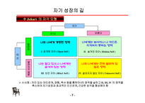 청소년 자아계발 지도-7