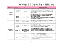 청소년 자아계발 지도-14