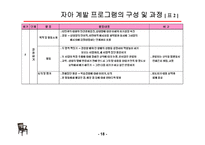 청소년 자아계발 지도-18