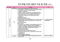 청소년 자아계발 지도-19