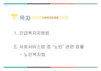 사회복지 법제론 긴급복지지원 법사회 서비스법-2