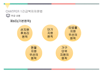 사회복지 법제론 긴급복지지원 법사회 서비스법-7
