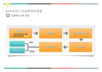 사회복지 법제론 긴급복지지원 법사회 서비스법-9