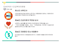 사회복지 법제론 긴급복지지원 법사회 서비스법-13