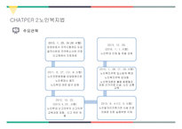 사회복지 법제론 긴급복지지원 법사회 서비스법-18