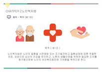 사회복지 법제론 긴급복지지원 법사회 서비스법-19
