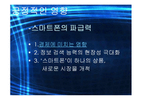 작문과 독서 스마트폰이 끼치는 영향-11