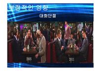 작문과 독서 스마트폰이 끼치는 영향-18
