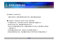 사회복지와 조직-12