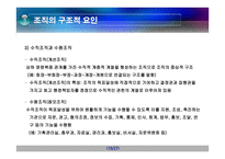 사회복지와 조직-15