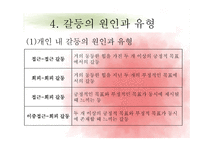 갈등 이론 레포트-10