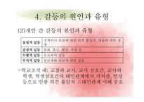 갈등 이론 레포트-11