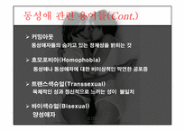 동성애 Homosexuality-7