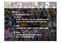 동성애 Homosexuality-17