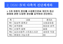 이상행동의 분류와 평가-14