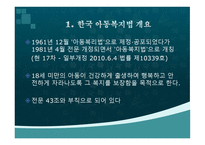 한국의 아동복지법과 일본의 아동복지법의 비교-4