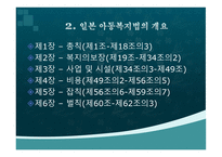 한국의 아동복지법과 일본의 아동복지법의 비교-7