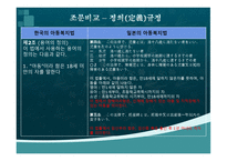한국의 아동복지법과 일본의 아동복지법의 비교-11