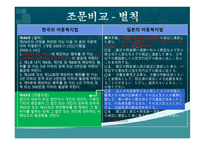 한국의 아동복지법과 일본의 아동복지법의 비교-18