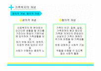 가족과 가족복지의 이해-15